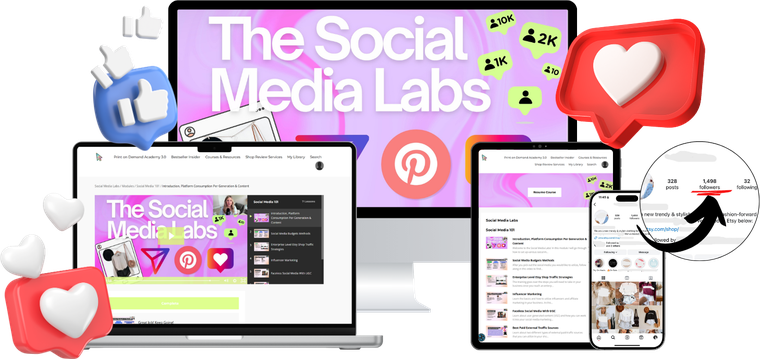 The Social Media Labs course shown on desktop, tablet and phone